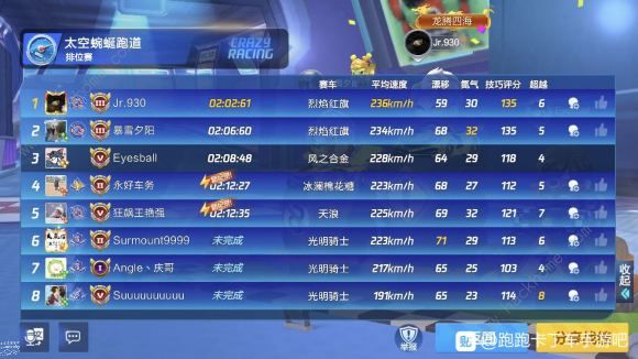 xiongmao体育|最后生还者结合风之旅人 《归途》放出正式预告(图2) 熊猫体育