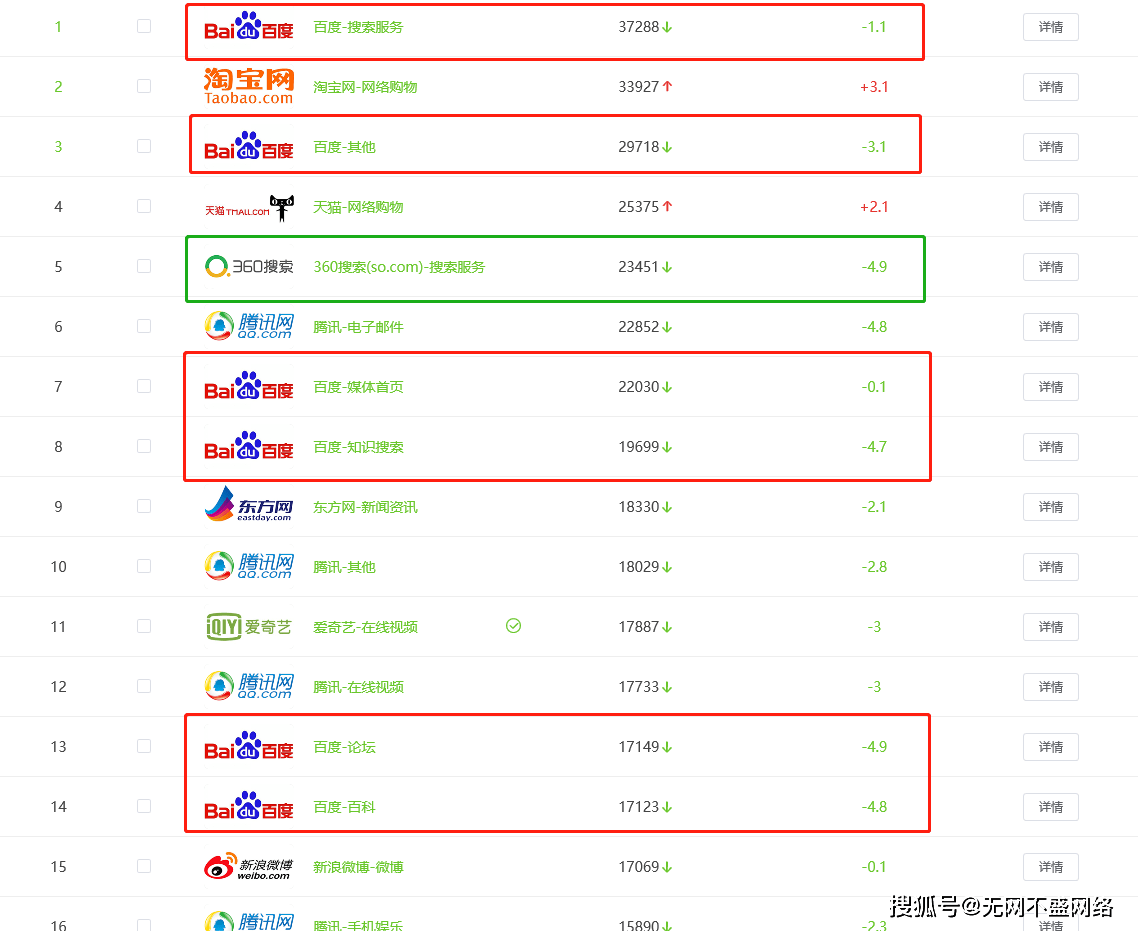 【熊猫体育】
西安网络推广公司分享(图19)