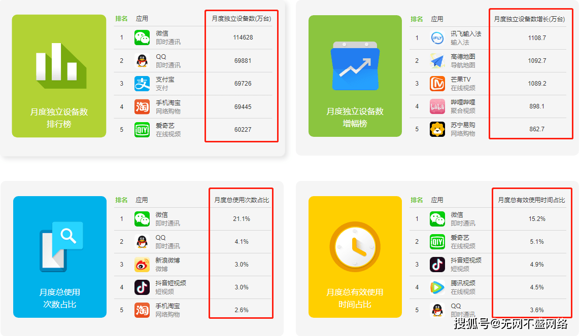 【熊猫体育】
西安网络推广公司分享(图23) 【熊猫体育】
西安网络推广公司分享(图23)