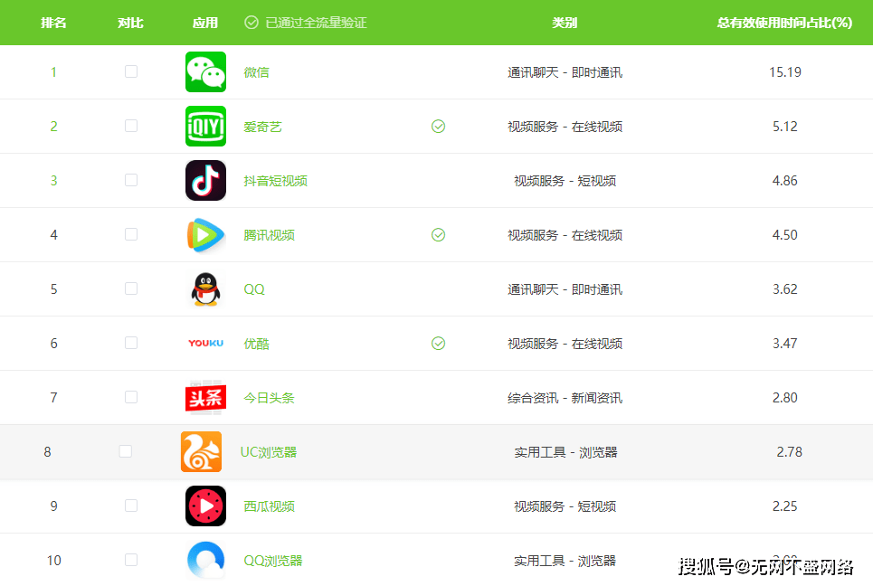 【熊猫体育】
西安网络推广公司分享(图30)