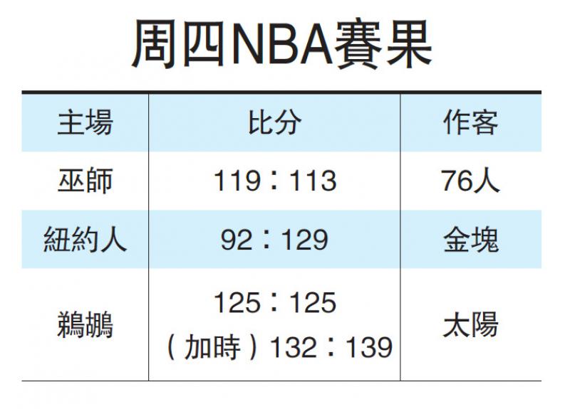 panda sports|
这5个专业虽然冷门 但考研会比力容易 适合已决议要考研的同学(图2) panda sports