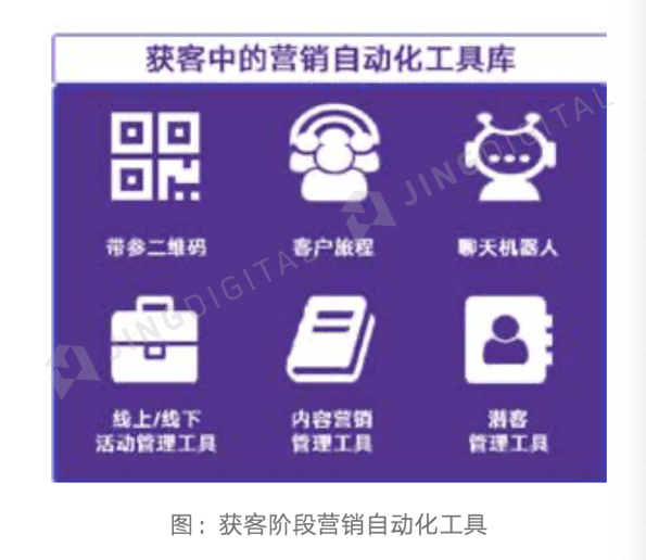 ‘xiongmao体育’
渠道销售重要性在哪？企业如何做很多多少渠道全渠道销售？(图3)