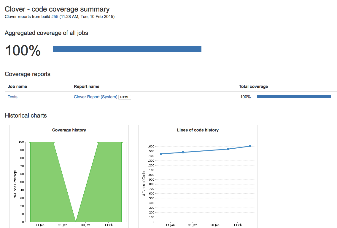 《应用生理学杂志》:你相信吗?有纹身的人不太容易出汗“熊猫体育”(图4) panda sports