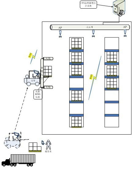 中国老旧小区改造成效显著 着力完善五大机制“熊猫体育”(图4) panda sports