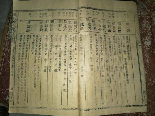 panda sports|
汉朝时期皇室家谱纪录的基本内容有哪些？皇室家谱有谁能列入？(图6)