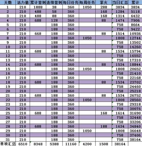 【熊猫体育】朝鲜历史上的三大妖妇大揭秘(图2) xiongmao体育